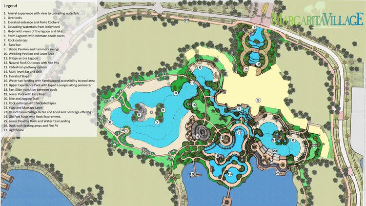 More details on MargaritaVillage